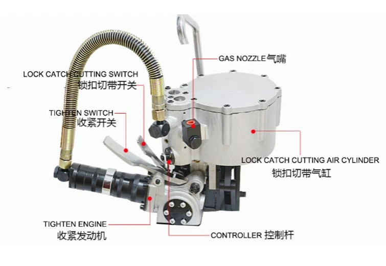 Automatic/ Manual Strapping Machine
